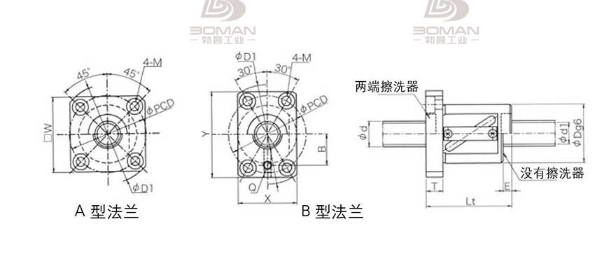KURODA GR1520AS-BALR c5级精密研磨丝杆黑田