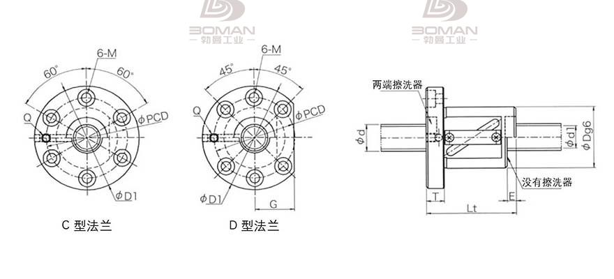 KURODA GR3204DS-DAPR 日本黑田精工丝杠钢珠安装方法