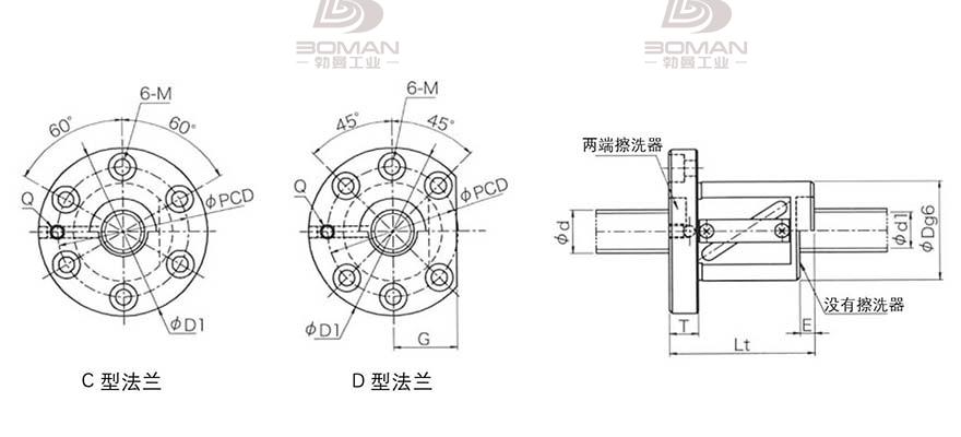 KURODA GR4506FS-DAPR 日本黑田精工丝杠钢珠安装方法