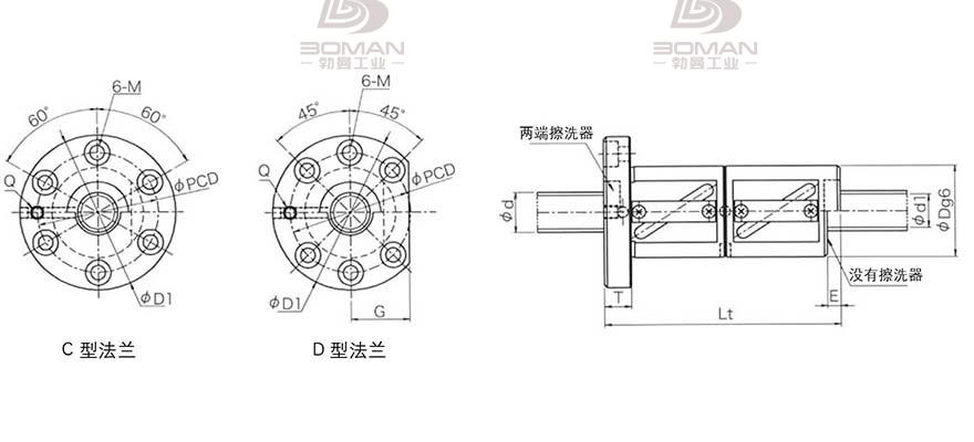 KURODA GR5010BD-CALR 日本黑田丝杆是什么材料