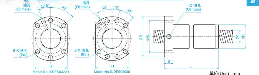 TBI DFS02506-4.8 tbi滚珠丝杠支撑用什么座