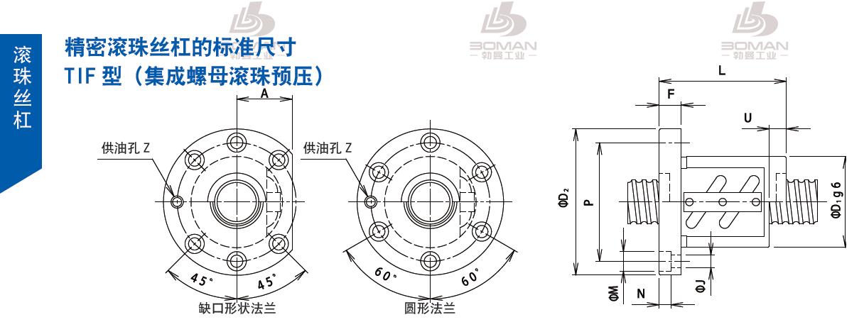 TSUBAKI 32TIFJ12 tsubaki丝杠是哪里产的