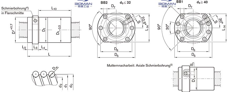 REXROTH R1512 丝杠日本TSK